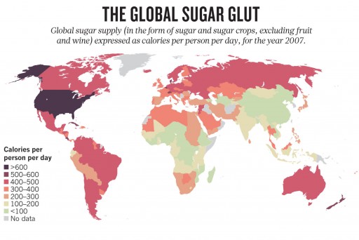 Global-sugar-glug-Nature-Lustig-paper-figure