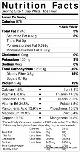 1 Cup White Rice Flour 