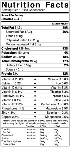 CheesecakeNutritionLabel